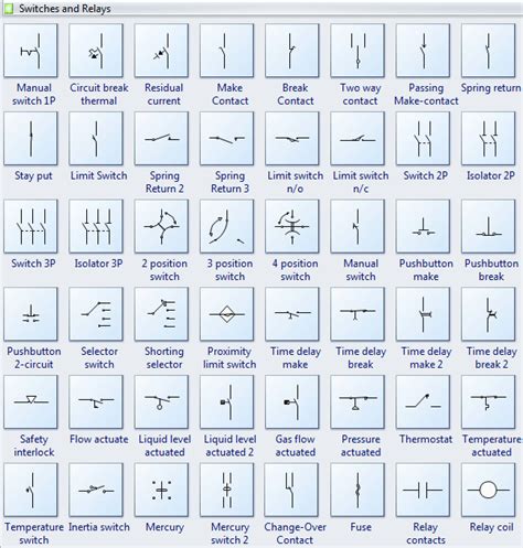 20 Awesome Electrical Switch Symbols Chart