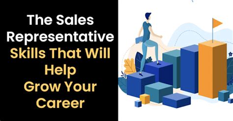 How To Develop Sales Skills For Any Business Big Or Small Sales