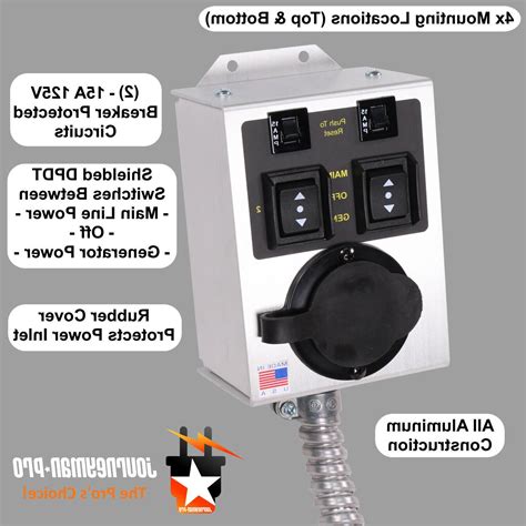 Journeyman Pro 2 Circuit Generator Transfer Switch Kit 1875