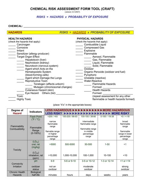 Chemical Risk Assessment Template Excel Form Fill Out And