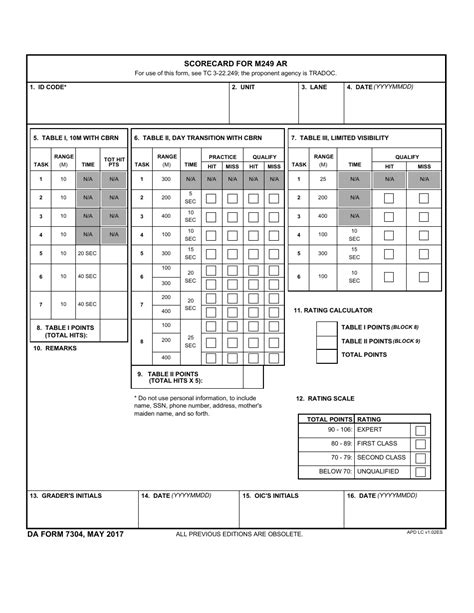 Da Form 7304 Fill Out Sign Online And Download Fillable Pdf