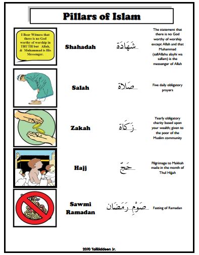Pillars Of Islam Learning Resources Tj Islamic Studies