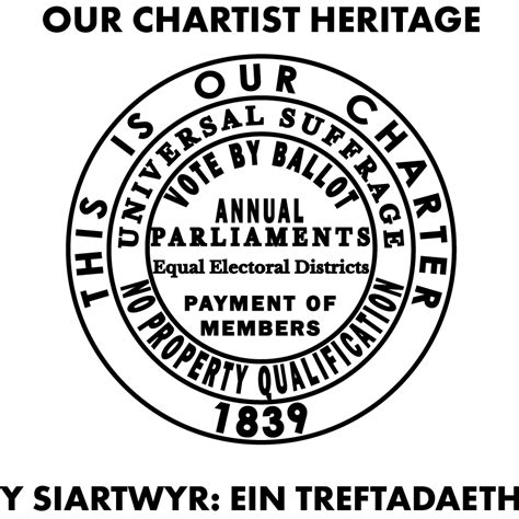 Our Chartist Heritage Newport