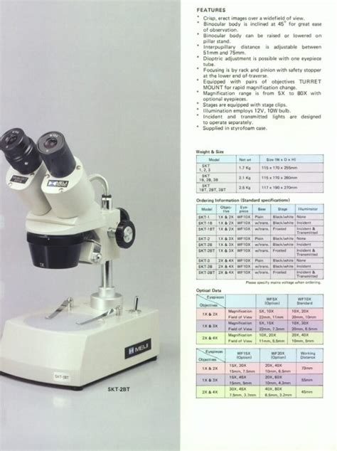 Capra Products Stereo Microscopes