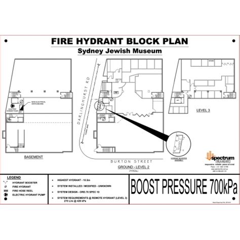 Rapid Engraving Hydrant Sprinkler Block Plans