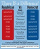 Republicans vs Democrats: There is a Difference! | TexasGOPVote