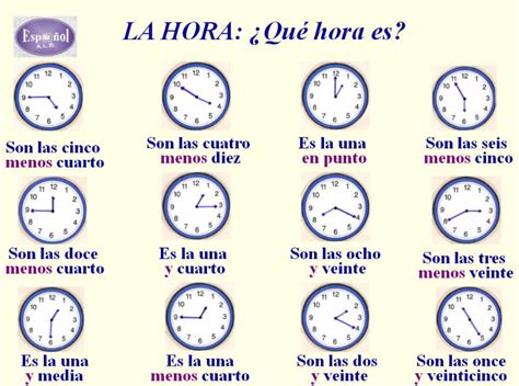 Mis Clases De Español ¿qué Hora Es Y6