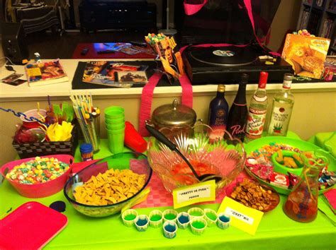 Pin By Carrie Calabrigo On Party Ideas 80s Party Foods Movie Themed