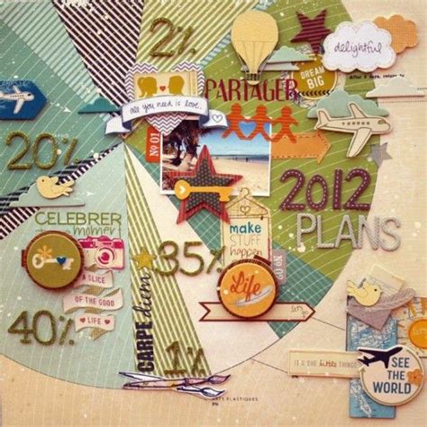 Creative Ways To Make A Timeline Scrapbook Ideas Pinterest