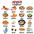 A vector illustration of Japanese Food Cuisine | Japanese food ...