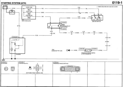 Light blue radio ground wire: 2005 Mazda 3 Wiring Diagram - Wiring Diagram Schemas