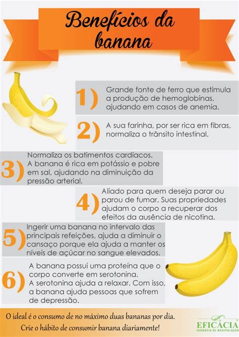 Os Benefícios Da Banana Benefícios Da Banana Dicas De Saúde E Dieta