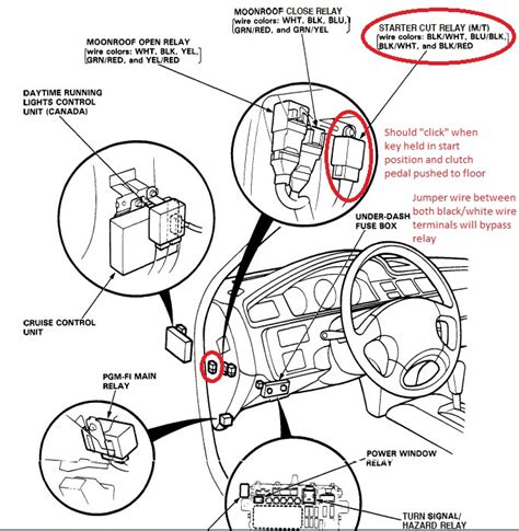Honda civic 93 brake light fuse breaking a fuse will only blow if there is too much current draw. 93 Civic Fuse Diagram - General Wiring Diagram
