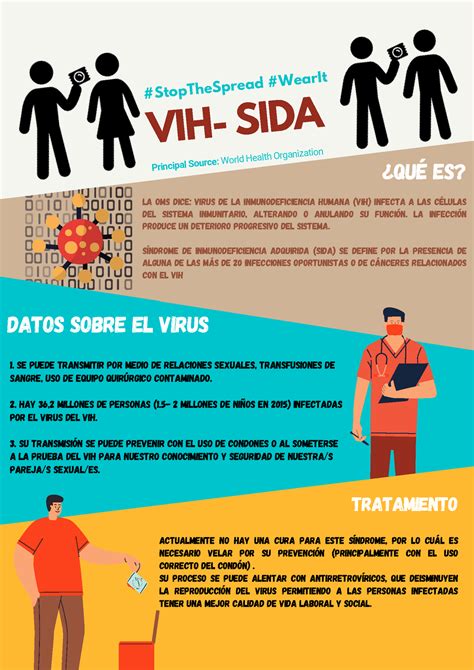 Stop The Spread Infografía Sobre El Vih Sida 1 Se Puede
