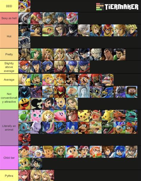 The Definitive Sexiness Tier List Rsmashbrosultimate