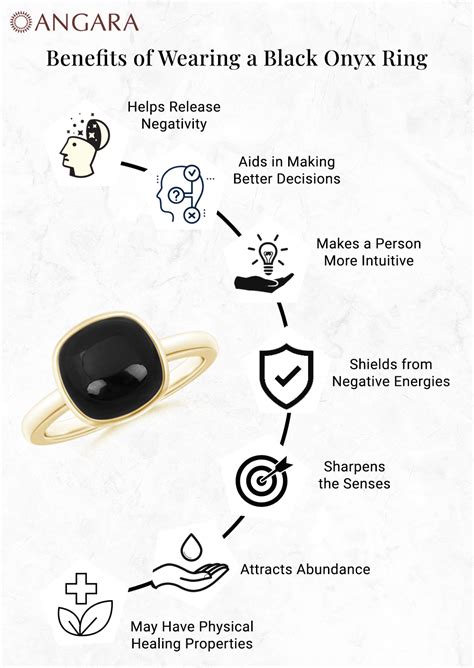 What Are The Benefits Of Wearing A Black Onyx Ring Angarajewelry