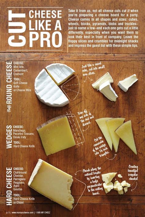 Ever wondered how professional landscapers get that clean and crisp edge around the walkways and flower beds? How to Cut Cheese Like a Pro | Murray's Cheese Blog