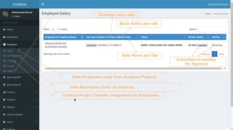 Project Management System Php By Hhhu99 Codester