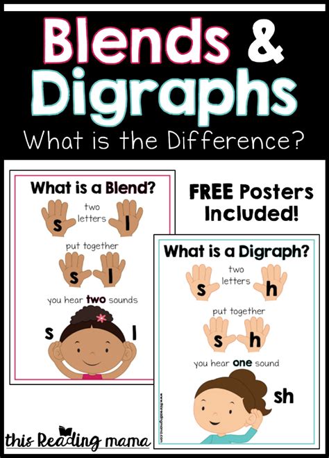 Free Blends And Digraphs Chart