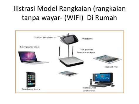 Sistem adalah suatu sekumpulan elemen atau unsur yang saling berkaitan dan memiliki tujuan yang sama. TEKNOLOGI MAKLUMAT DAN KOMUNIKASI