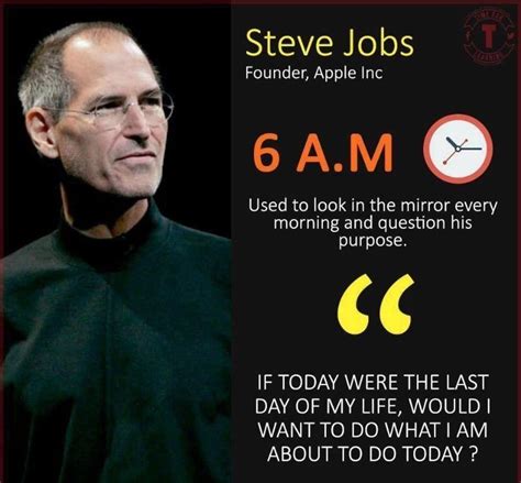 Steve Jobs Entrepreneurship Quotes Motivation Inspirational Quotes