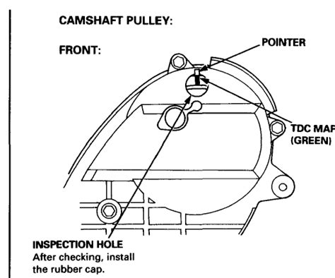 How Do I Find Piston Tdc On My 1995 Honda Accord V6 Engine