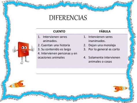 Principales Diferencias Entre Cuento Y F Bula Resumen Ejemplos
