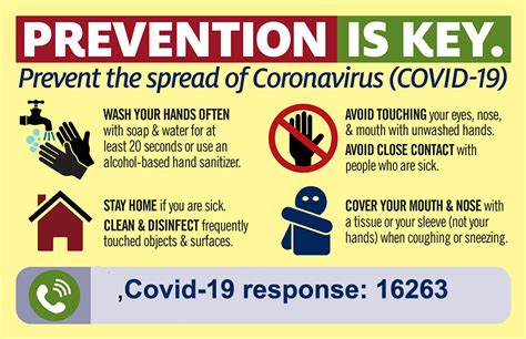 How To Protect Yourself And Others From Coronavirus Covid 19