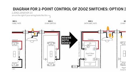 How To Wire A Three Way Switch | Light Wiring - Wiring Diagram 3 Way