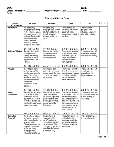 Rubric Reflection Paper Page Of Name