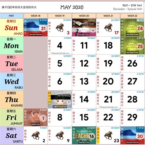 Peristiwa tanggal hijriyah tanggal masehi hari. Kalendar 2020 dan Cuti Sekolah 2020 - Rancang Percutian ...