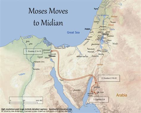 Map Of Moses Moving To Midian Headwaters Christian Resources