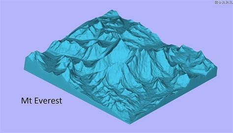 Mount Everest 3d Model For Cnc And 3d Printer 3d Model 3d Printable