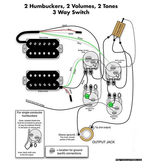 Wiring diagram strat switch emg. Epiphone Pickup Wiring Color Code