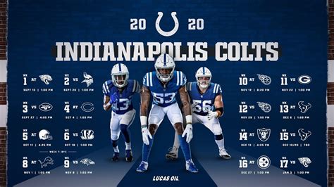 Indianapolis Colts 2020 Schedule Breakdown Youtube