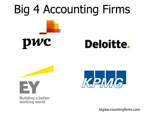 Big 4 Accounting Firms Largest Accounting Firms In The World