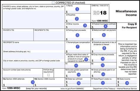 The 1099 form is a series of documents the. Sample 1099 Letter To Vendors