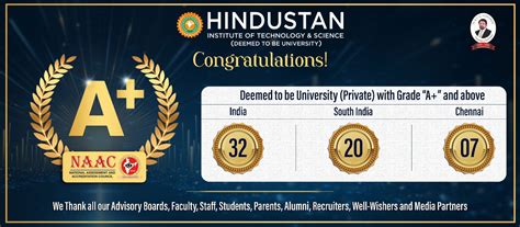 hits welcome to hindustan institute of technology and science best engineering college in