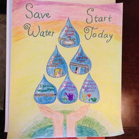 Save Water Posters For Kids