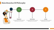 Download Main Branches Of Philosophy Presentation Slide