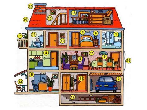 Rooms Of The House Free Activities Online For Kids In 2nd Grade By