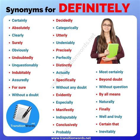 Other Words For Definitely List Of 35 Synonyms For Definitely With