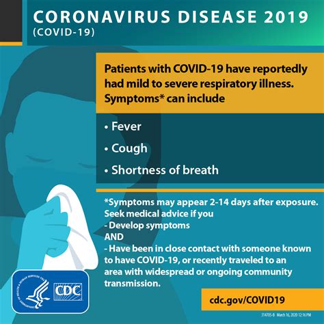 Patients With Covid 19 Have Reportedly Had Mild To Severe Respiratory