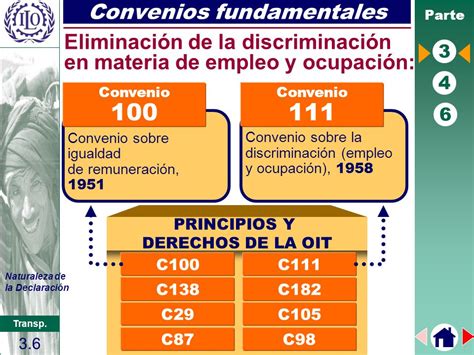Convenio 100 Y 111 Oit Cgt Metal Madrid
