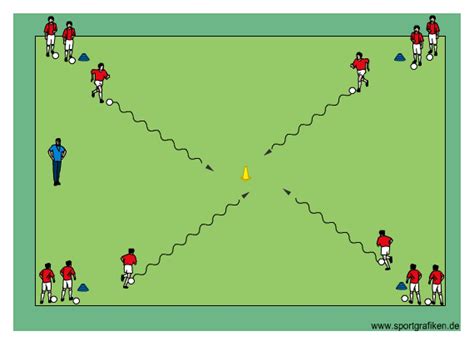 Soccer Cone Dribbling 3 Training Drill Soccer Training Soccer