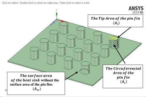 The Areas Of The Pin Fin Download Scientific Diagram