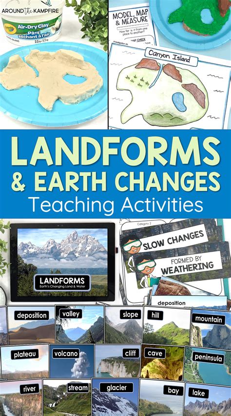 Landforms Fast And Slow Earth Changes Second Grade Science Unit Ngss
