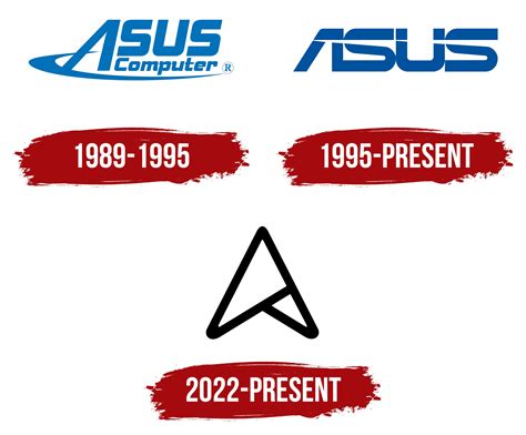 Asus Logo Symbol Meaning History Png Brand