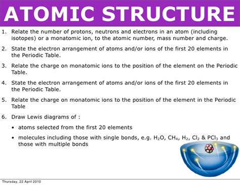 The answer is rather simple, if you understand electron configurations. Atomic Structure