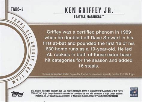 Maybe you would like to learn more about one of these? The Junior Junkie: the Baseball Cards of Ken Griffey, Jr. and Beyond: Early Candidate for Best ...